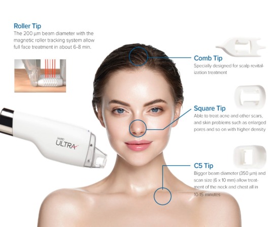 Lutronic LaseMD Ultra